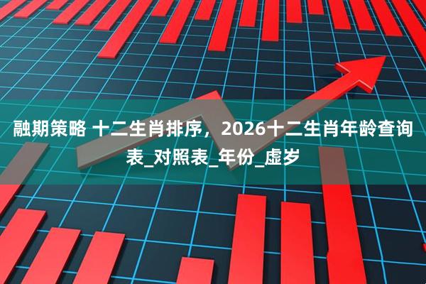 融期策略 十二生肖排序，2026十二生肖年龄查询表_对照表_年份_虚岁